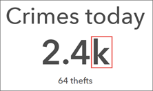 Indikator mit aktivierten Einheitenpräfixen Indikator mit aktivierten Einheitenpräfixen