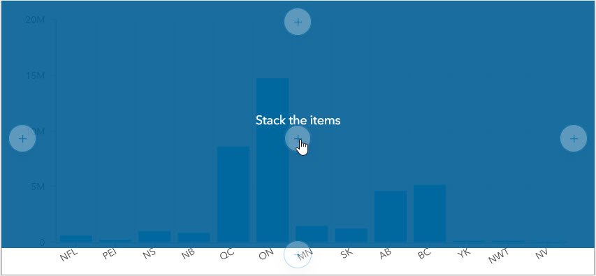 Stapeln von Elementen Stapeln von Elementen