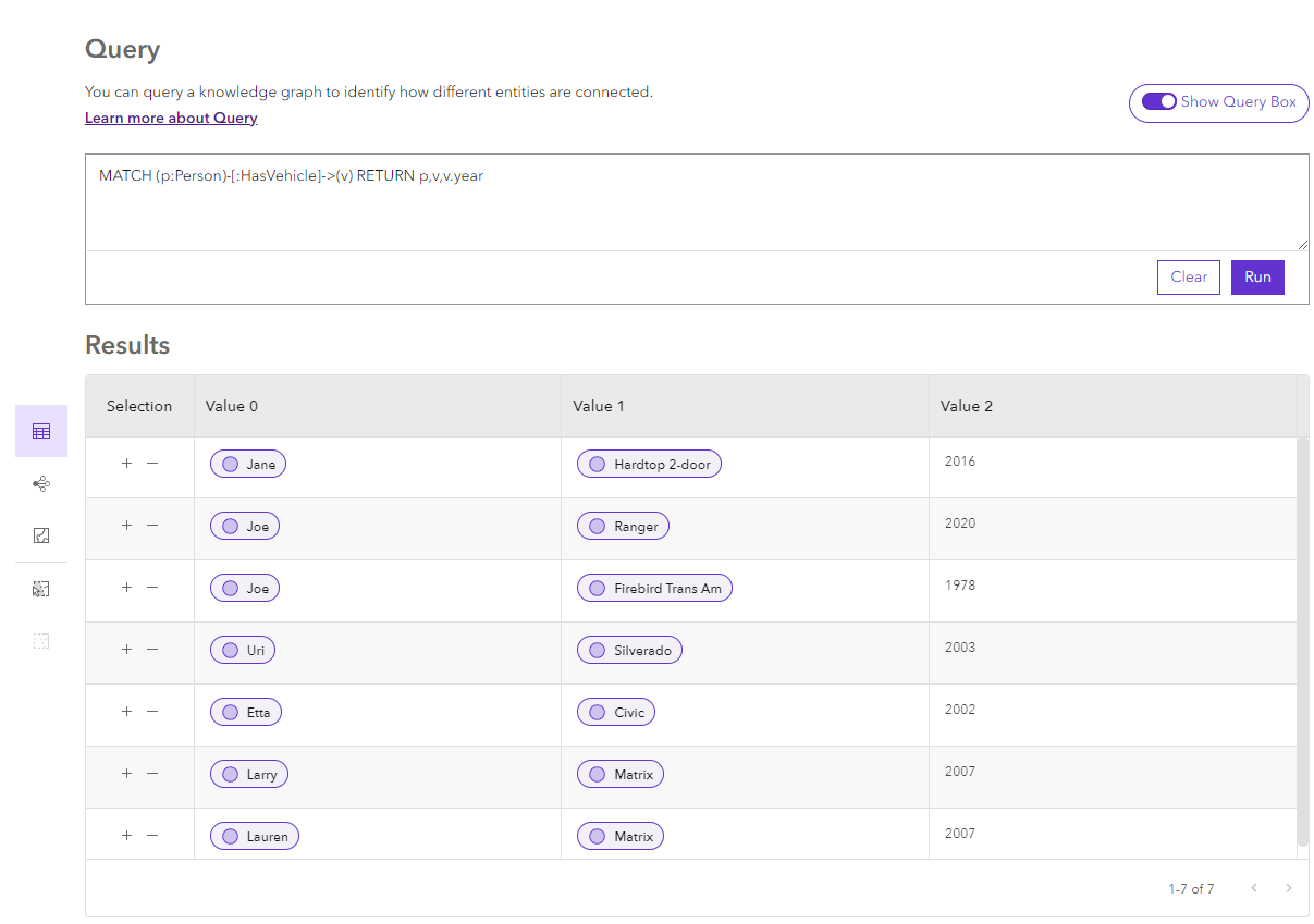 Ergebnisse einer Abfrage, die eine Entität des Typs "Person" und die Eigenschaft der Entität "Vehicle" zurückgibt, wobei zwischen der Person und dem Fahrzeug eine "HasVehicle"-Beziehung besteht Ergebnisse einer Abfrage, die eine Entität des Typs "Person" und die Eigenschaft der Entität "Vehicle" zurückgibt, wobei zwischen der Person und dem Fahrzeug eine "HasVehicle"-Beziehung besteht