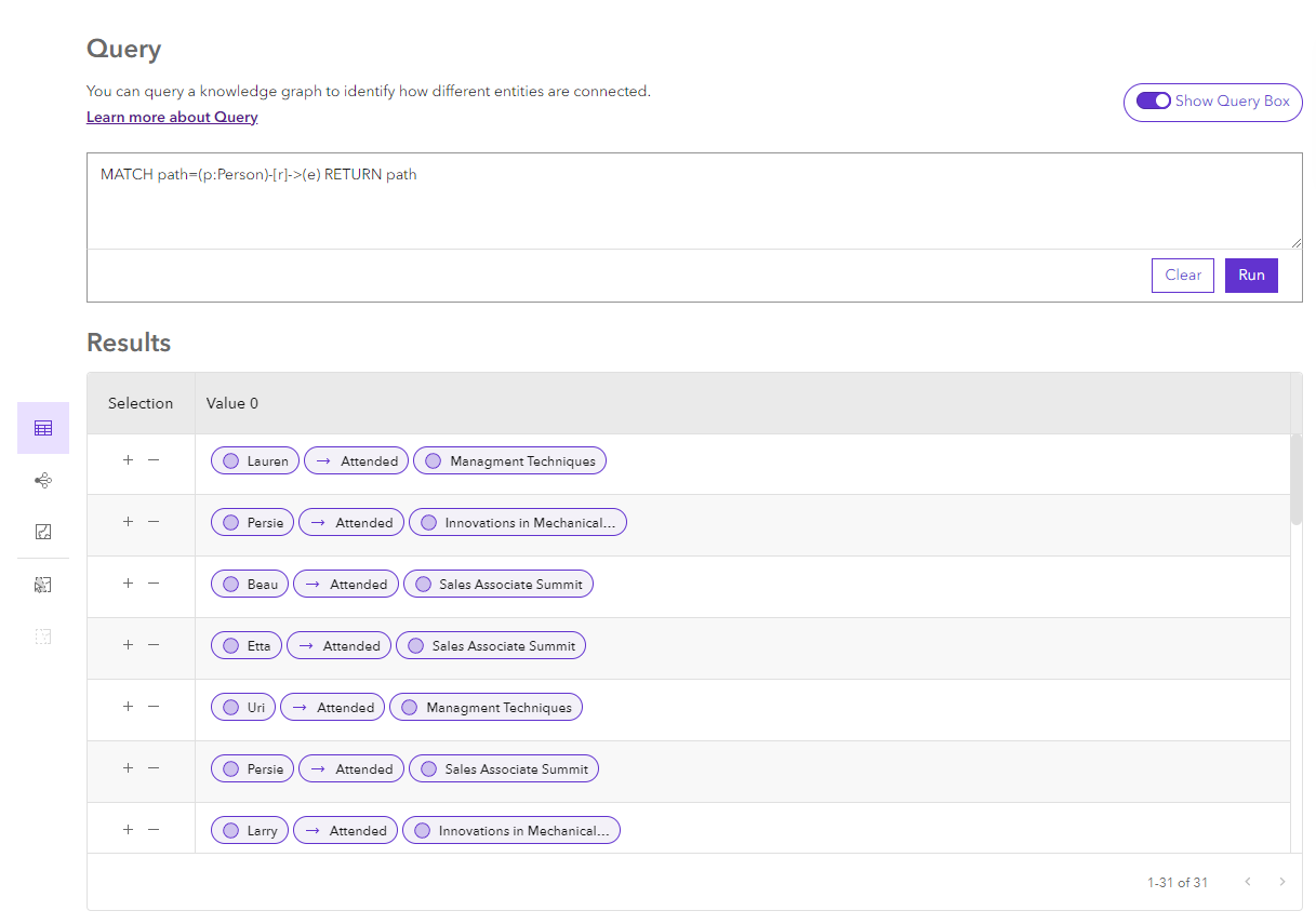 Ergebnis einer Pfadabfrage, in dem alle zum Pfad gehörigen Datensätze in einer einzelnen Spalte in der Ergebnistabelle angezeigt werden Ergebnis einer Pfadabfrage, in dem alle zum Pfad gehörigen Datensätze in einer einzelnen Spalte in der Ergebnistabelle angezeigt werden