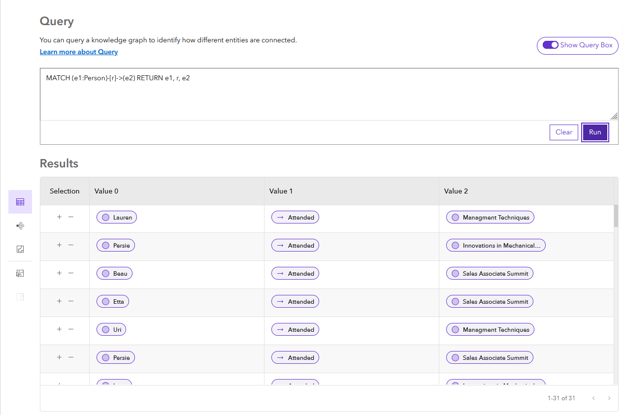 Es werden Beziehungen zurückgegeben, deren Ursprung eine "Person"-Entität ist. Es werden Beziehungen zurückgegeben, deren Ursprung eine "Person"-Entität ist.