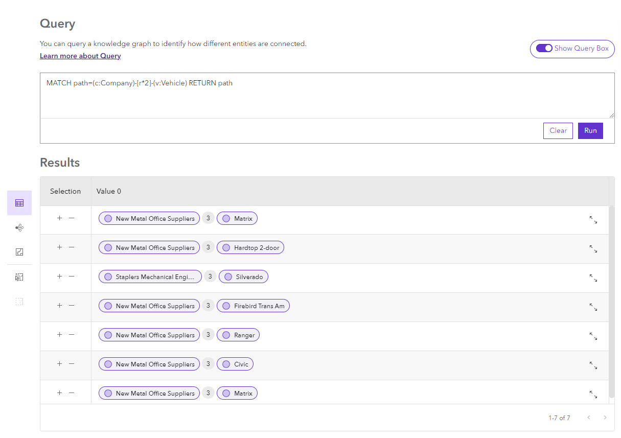 Ergebnisse eines Pfades mit mehreren Beziehungen zwischen den Ursprungs- und Zielentitäten Ergebnisse eines Pfades mit mehreren Beziehungen zwischen den Ursprungs- und Zielentitäten