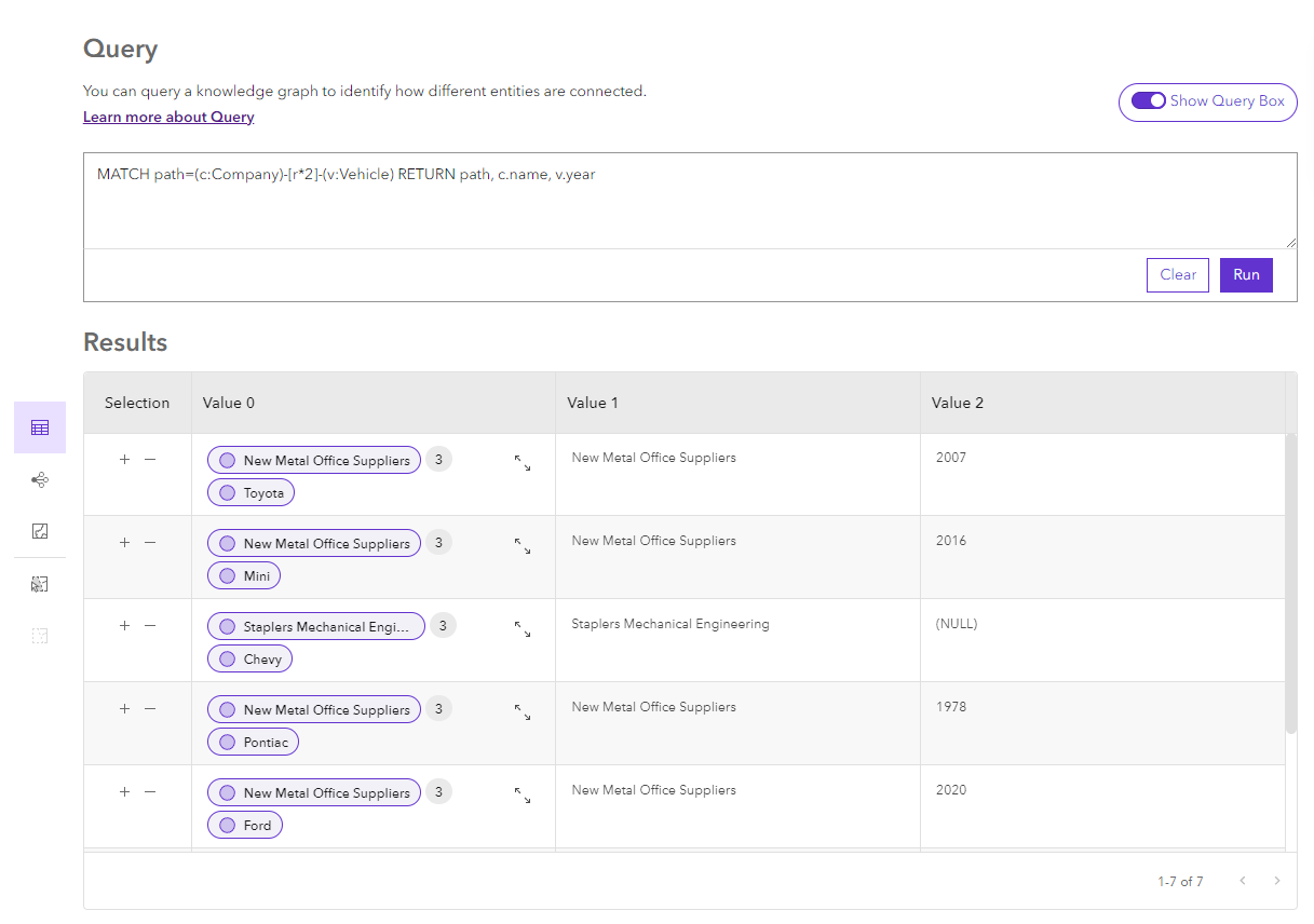 Ergebnis einer Abfrage, mit der ein Pfad sowie Eigenschaften von bestimmten in diesem Pfad enthaltenen Entitäten zurückgegeben werden Ergebnis einer Abfrage, mit der ein Pfad sowie Eigenschaften von bestimmten in diesem Pfad enthaltenen Entitäten zurückgegeben werden
