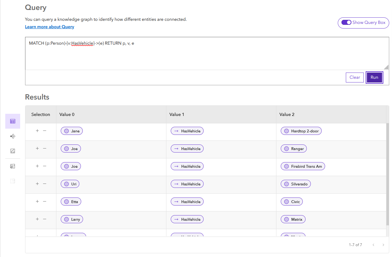 Es werden Beziehungen zurückgegeben, deren Ziel eine "Vehicle"-Entität ist. Es werden Beziehungen zurückgegeben, deren Ziel eine "Vehicle"-Entität ist.