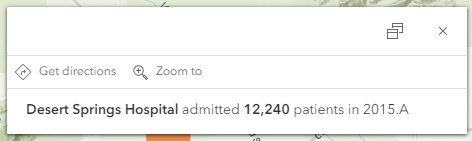 Endgültiges Pop-up Endgültiges Pop-up