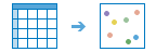 Workflow-Diagramm für "Positionen aus Tabelle geokodieren" Workflow-Diagramm für "Positionen aus Tabelle geokodieren"